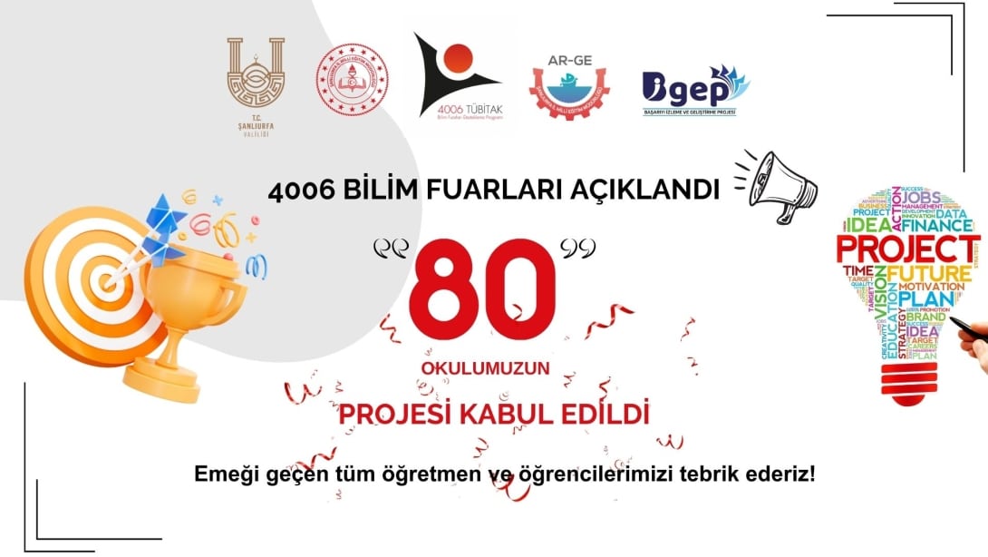 TÜBİTAK 4006 BİLİM FUARLARI AÇIKLANDI!